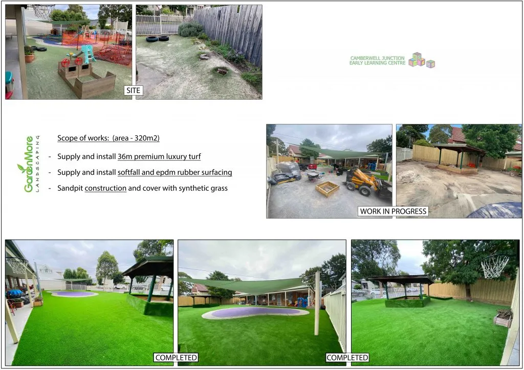 Landscaping in Doncaster