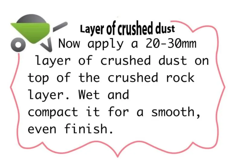Base Preparation & Compaction