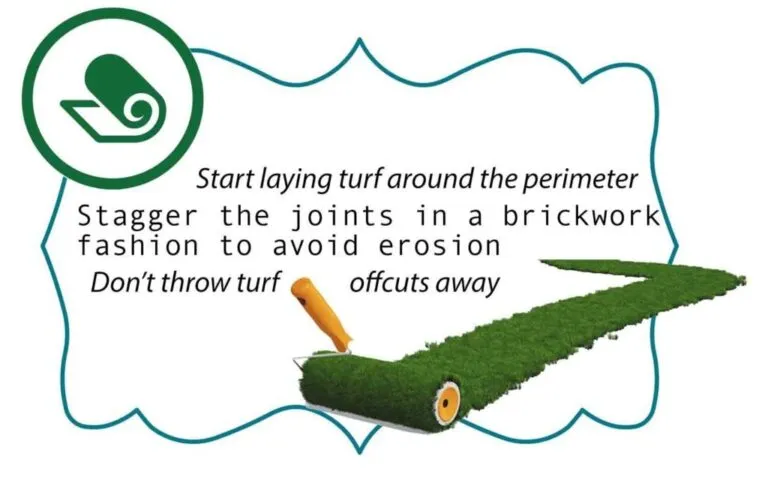 Turf Installation