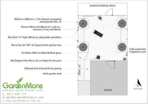 GardenDesign